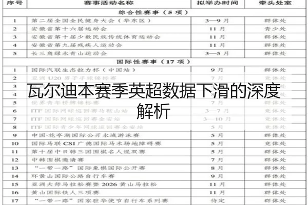 瓦尔迪本赛季英超数据下滑的深度解析